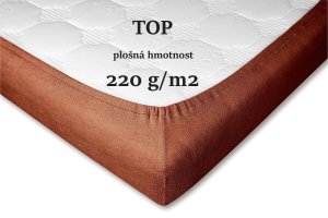 Froté prostěradlo cihlová 60x120x10 cm