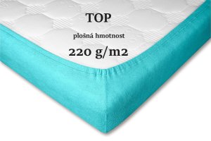Froté prostěradlo tyrkys